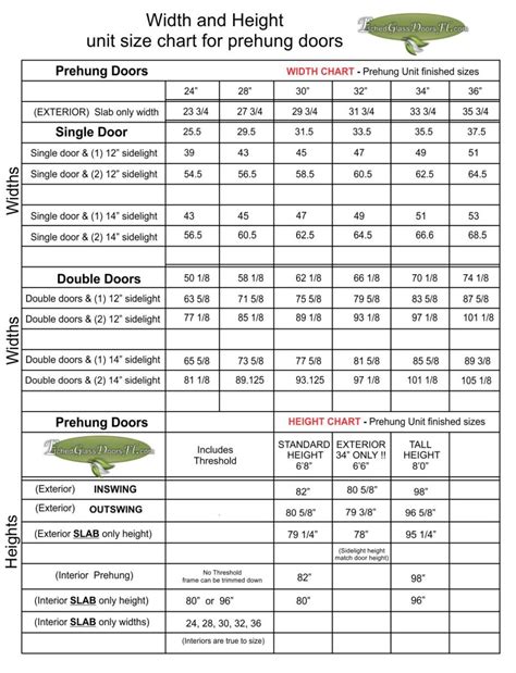 standard door size chart